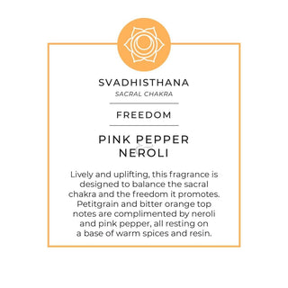 Sophie Conran Energies - 200ml Pink Pepper & Neroli Ceramic Reed Diffuser